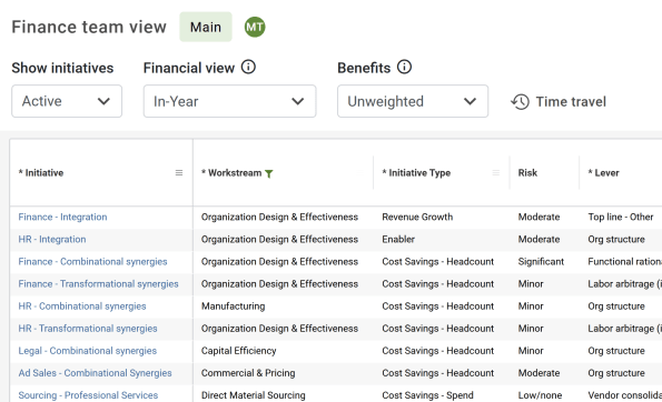Screenshot of Elevation's Finance team view