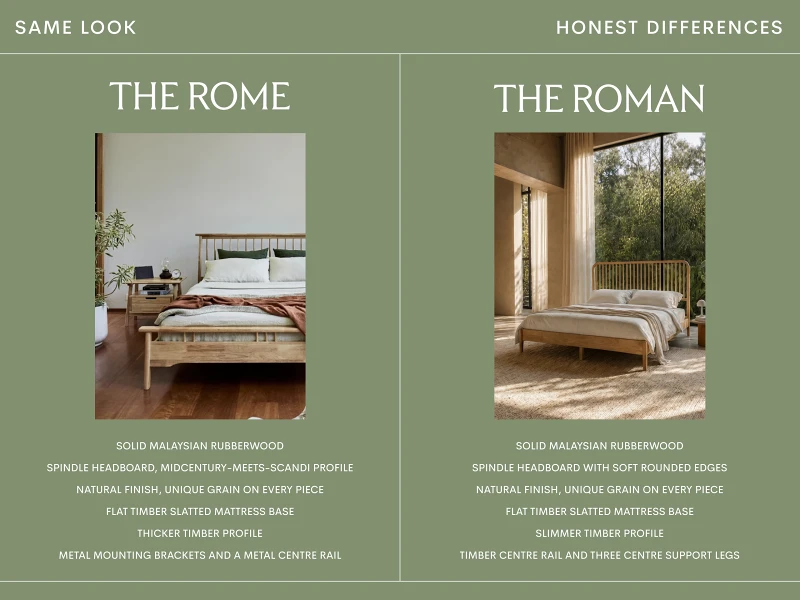 Roman Queen Bed | Natural Hardwood