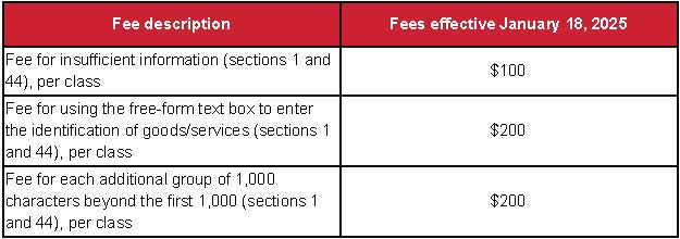 Surcharge fees associated with trademark applications table
